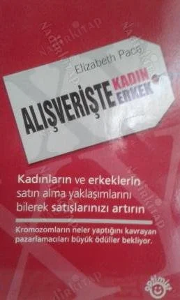 Alışverişte Kadın Erkek